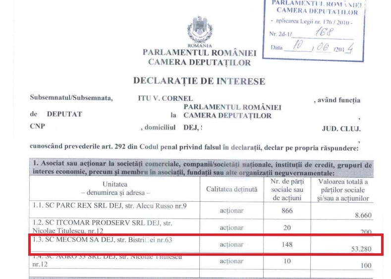 declaratie interese cornel itu