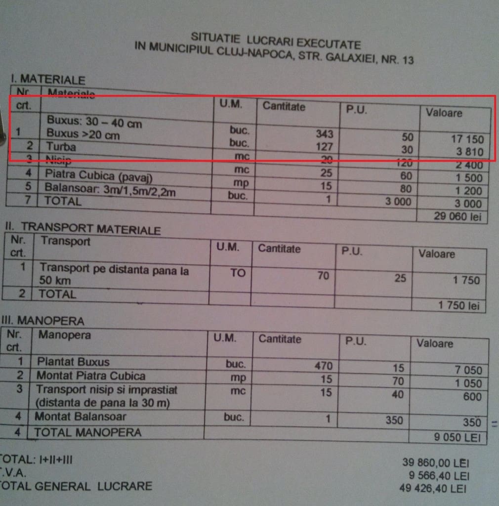 lucrari galaxiei raadpp