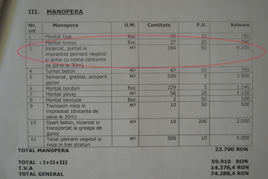lucrari raadpp (1)