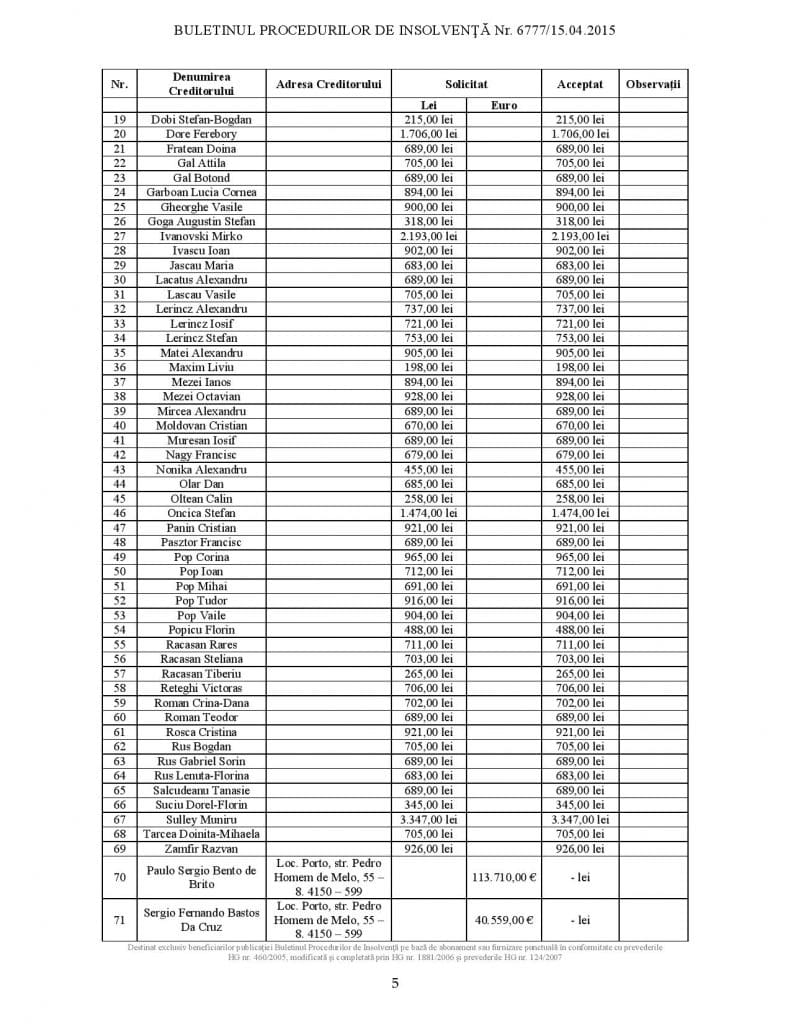 bpi-ro-ro-na-2015-04-15-bpiroro-na-no6777-page-005