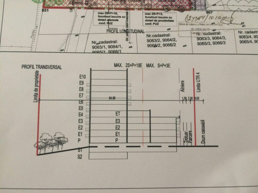 schema bloc plaiuri