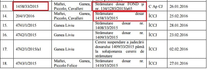 dosare stramutare cfr