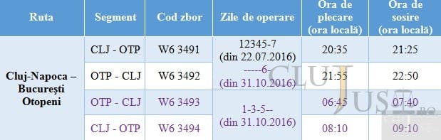 cj buc wizz1